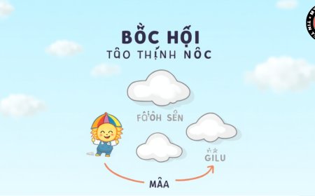 Mưa Là Gì? Khám Phá Chu Trình Nước Và Lý Do Trời Có Mưa