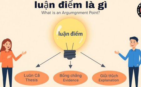 Luận Điểm Là Gì? Khái Niệm, Ví Dụ Và Cách Xác Định Chuẩn Nhất