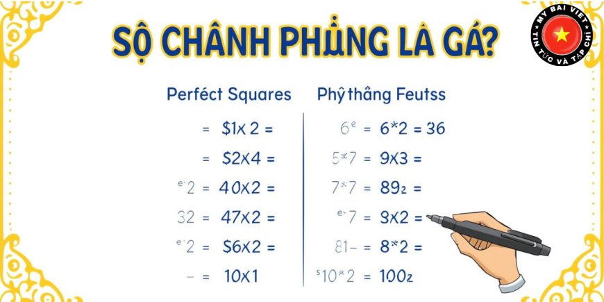 Cách kiểm tra số chính phương trong bài tập